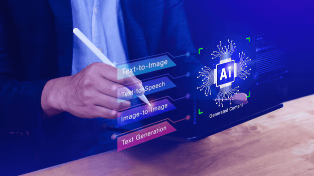 AI generating marketing content social media design