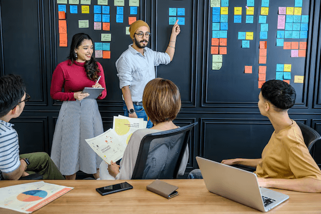 Agile development team sprint planning meeting